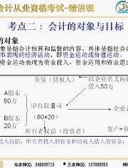 会计基础视频教程2015,2015年会计基础视频教程精华概述